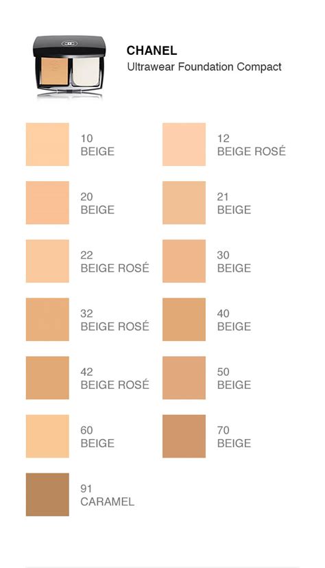 chanel cushion foundation|chanel foundation color shade chart.